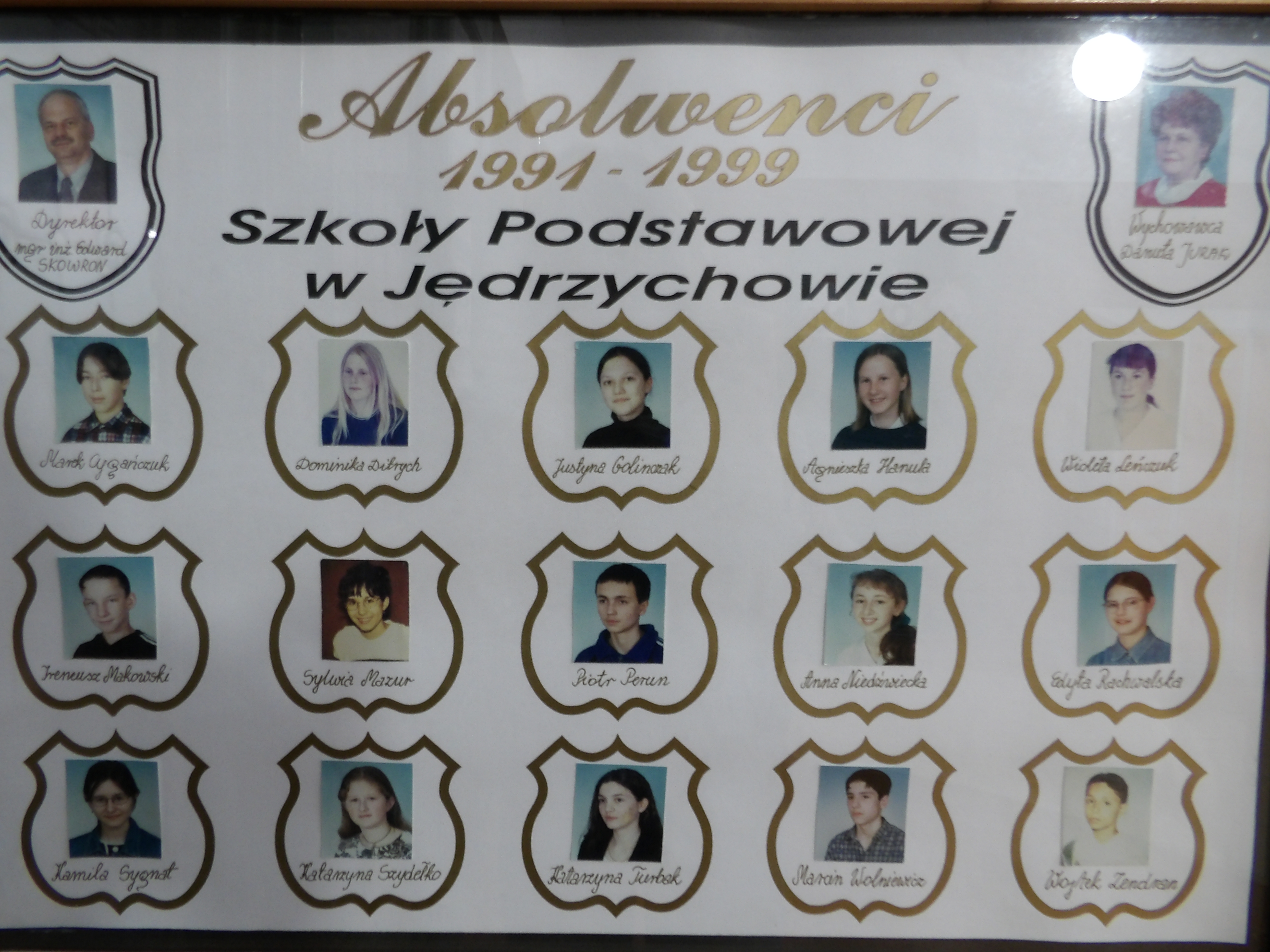 kolaż zdjęć absolwentów szkoły wraz z wychowawcami i dyrektorem